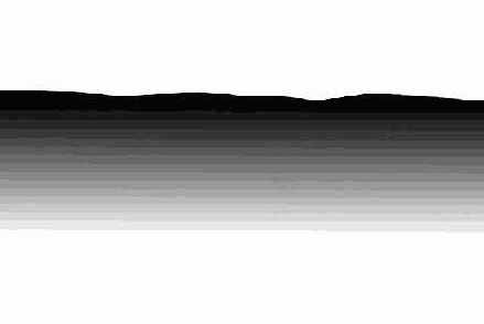 Непосредственное редактирование каналов